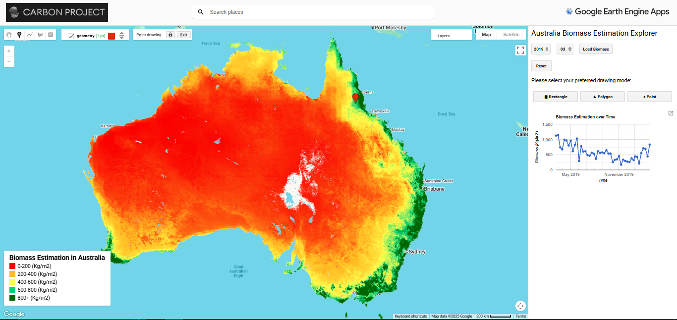 Carbon Monitoring