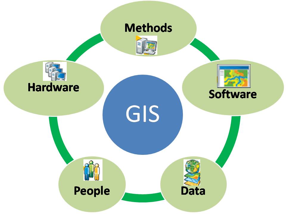 Spatial Computing & APIs